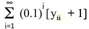 Cantor's Diagonal Y Value