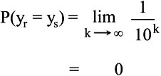 Probability of Equal Real Numbers Limit