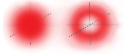 1s Probability distribution