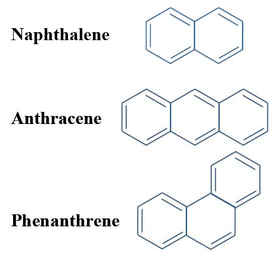 The Problem With Pyrene Michael J S Dewar To The Rescue